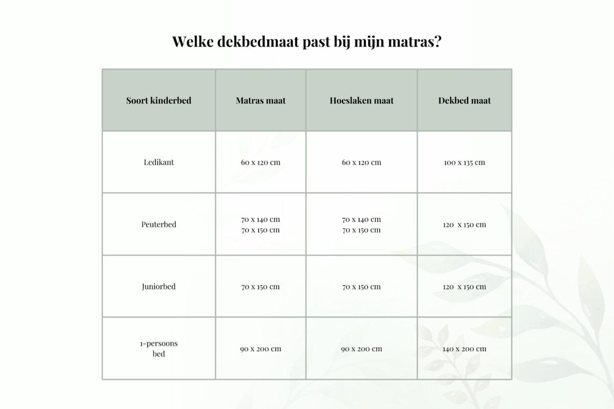 peuterdekbed afmetingen tabel